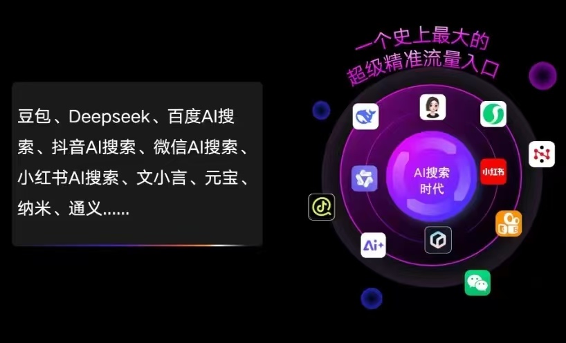 邵东县AI智能推广新玩法，抢占搜索时代免费精准客源