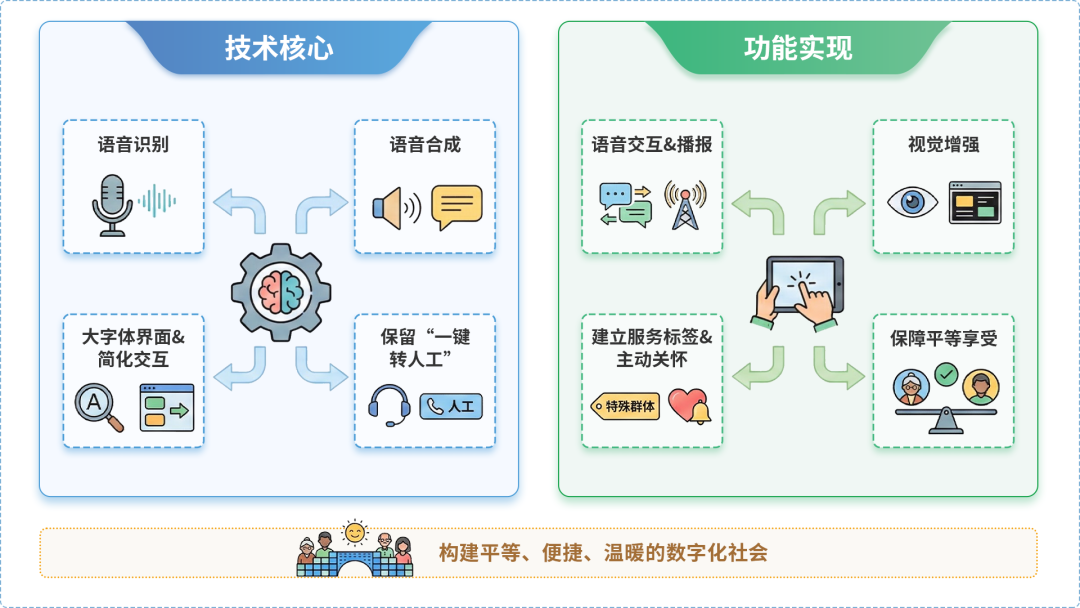 邵东县AI生态｜多AI智能体GEO优化全流程：从内容创作到发布实操指南