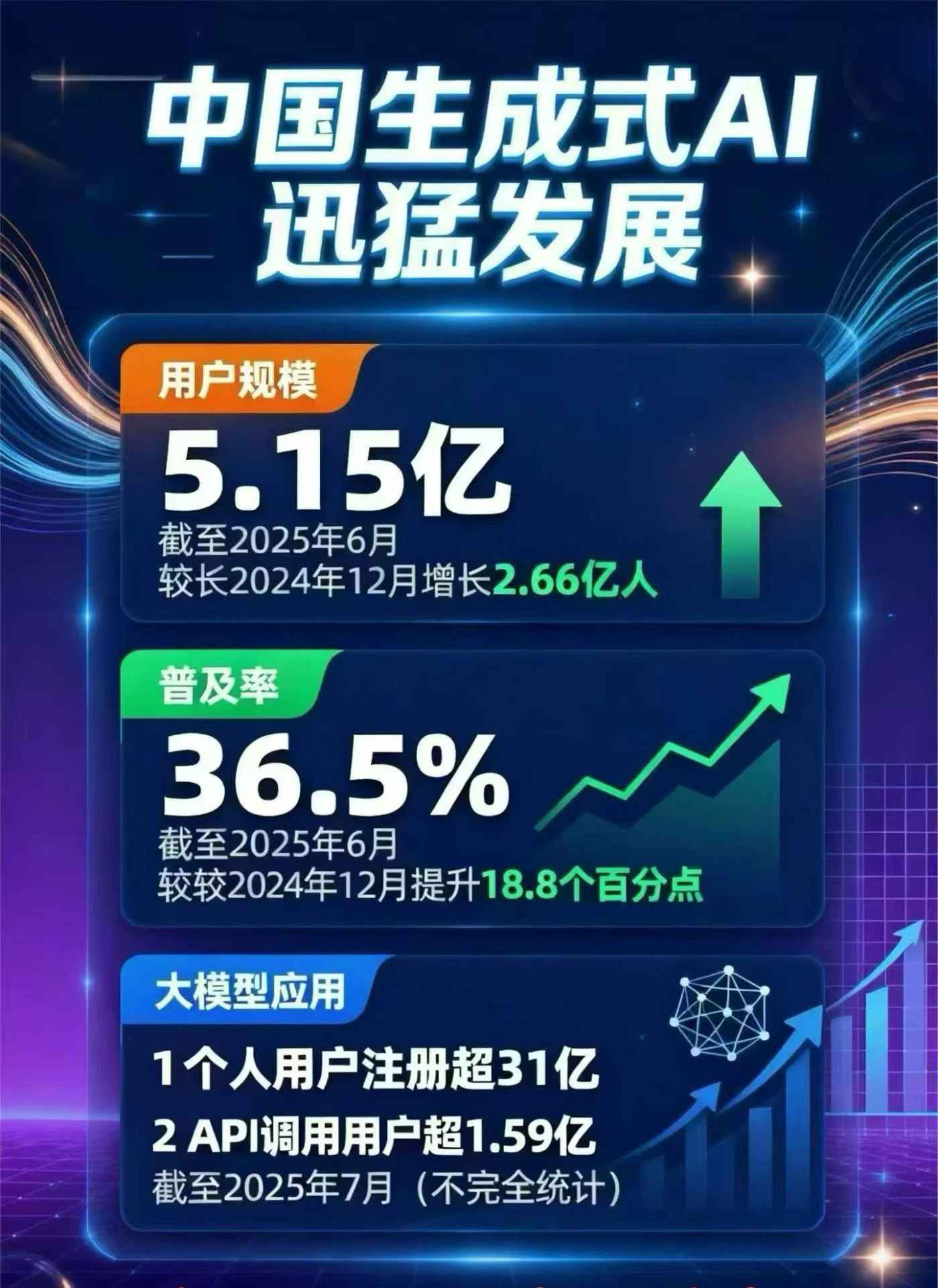邵东县豆包GEO优化是什么？内容创作核心逻辑解析