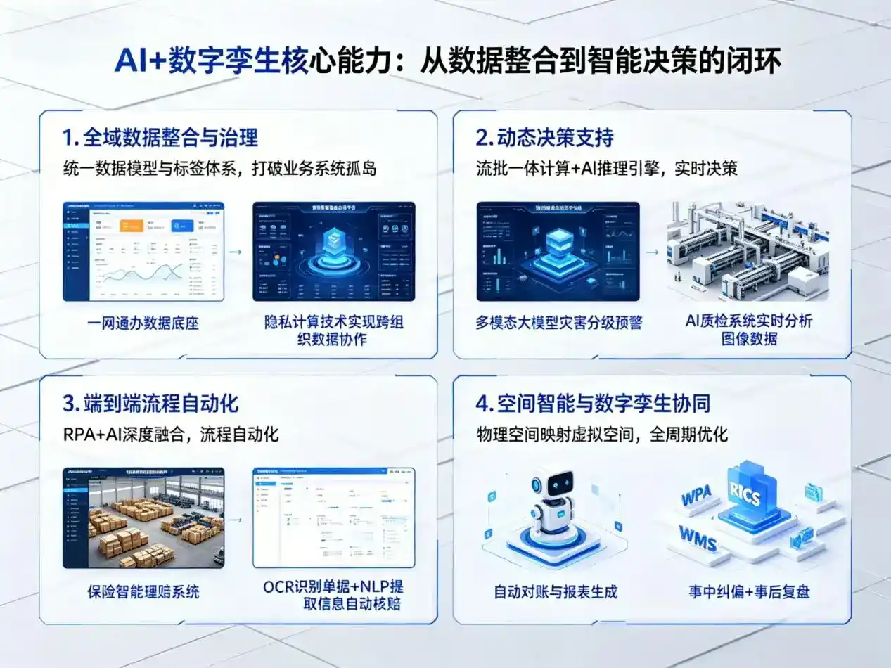 AI大模型落地优化服务｜解决邵东县企业大模型响应慢、输出不准、成本偏高问题