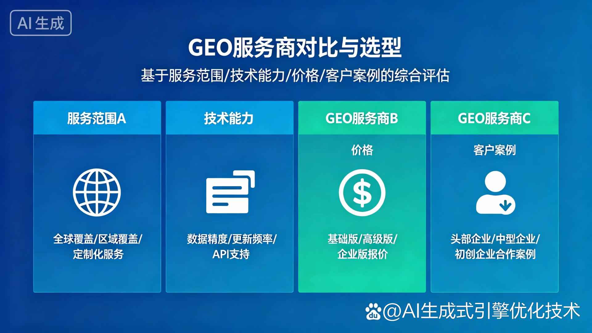 邵东县GEO优化服务商该如何选择？聊聊生成式引擎优化行业现状